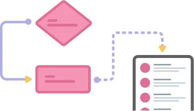 User Flows
