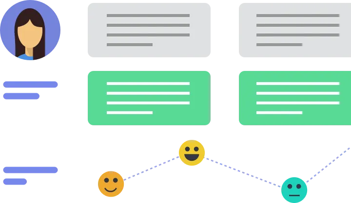 Journey Mapping