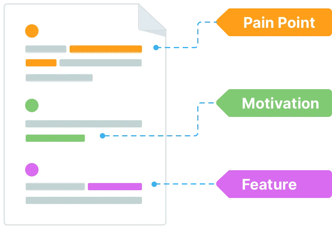 Repository & Analysis